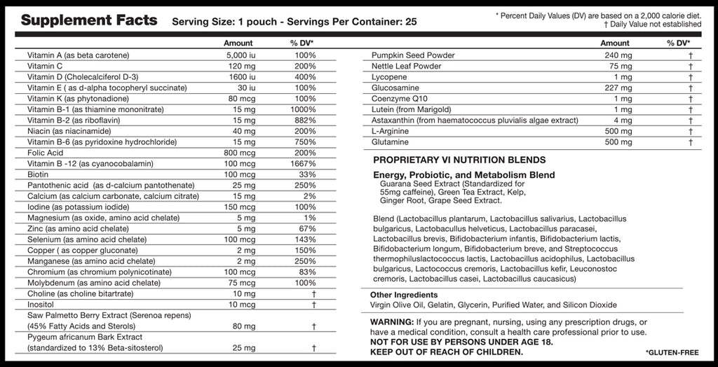 Six Nutrition - Ingredient Deck